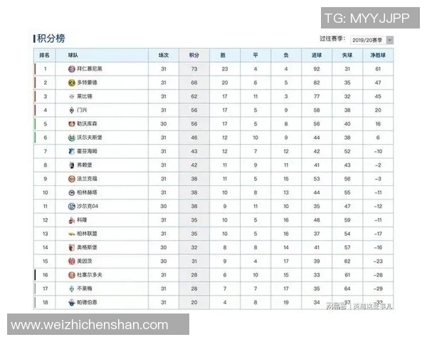 成都乒乓球队以86分稳居精英赛积分榜首位展现强大实力 成都乒乓球队以86分稳居精英赛积分榜首位展现强大实力