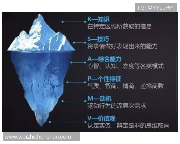 杭州足球队心理素质深度对比分析及其对比赛表现的影响探讨