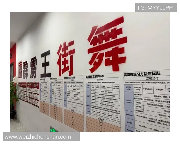 武汉街舞队心理素质排名第一最新街舞心理素质TOP10全面解析