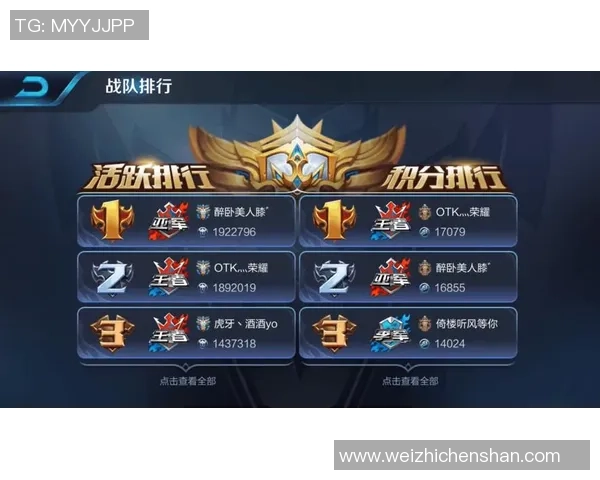 王者荣耀热议：深入分析JDG战队的进攻策略与战术执行