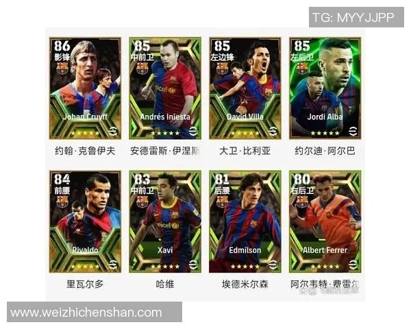 最新足球明星卡等级排名揭晓各大球员实力对比分析