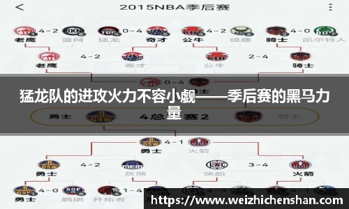 猛龙队的进攻火力不容小觑——季后赛的黑马力量