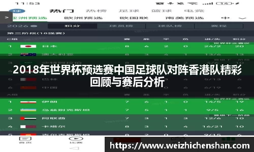 2018年世界杯预选赛中国足球队对阵香港队精彩回顾与赛后分析