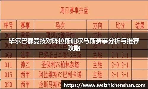 毕尔巴鄂竞技对阵拉斯帕尔马斯赛事分析与推荐攻略