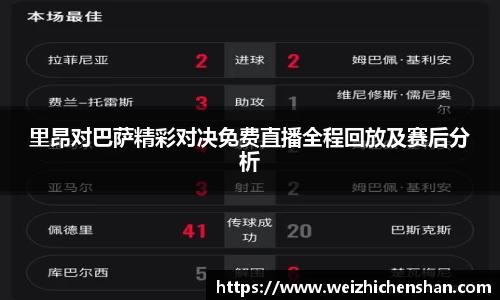 里昂对巴萨精彩对决免费直播全程回放及赛后分析